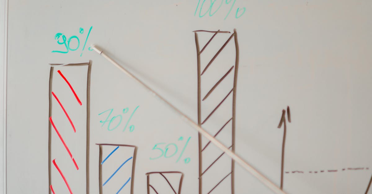 découvrez les indicateurs de performance essentiels pour mesurer et optimiser l'efficacité de votre entreprise. apprenez comment analyser ces données clés pour améliorer vos résultats et prendre des décisions éclairées.